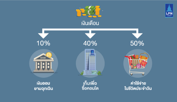 ออมก่อนซื้อ.jpg